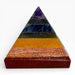 Chakra Pyramid